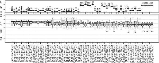 Fig. 11