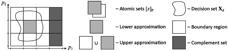 Fig. 9