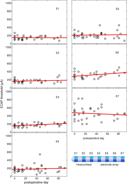 Fig. 11