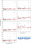 Fig. 11