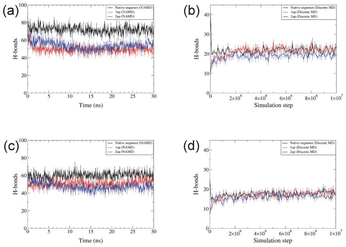 Fig. 11