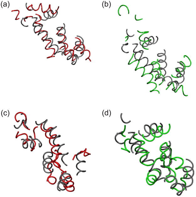 Fig. 8