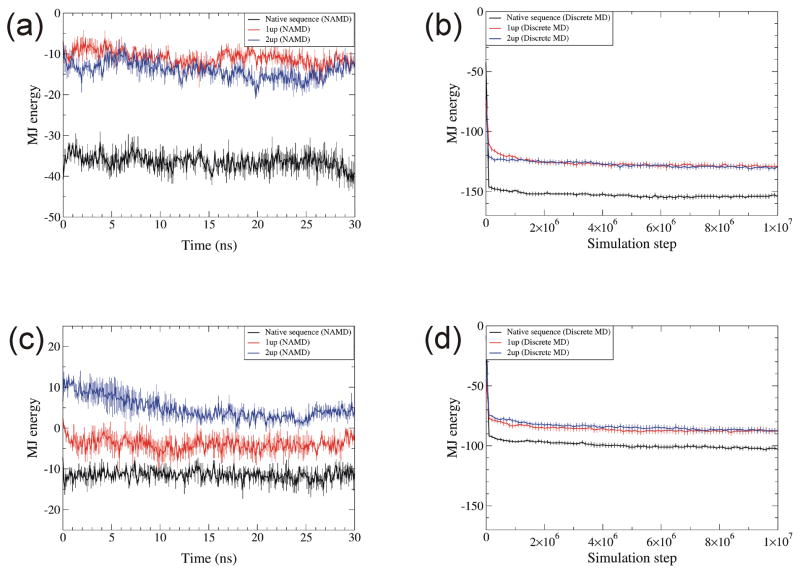 Fig. 10