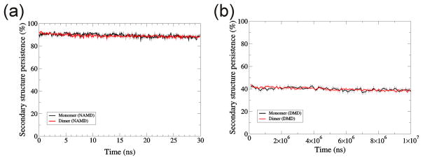 Fig. 16