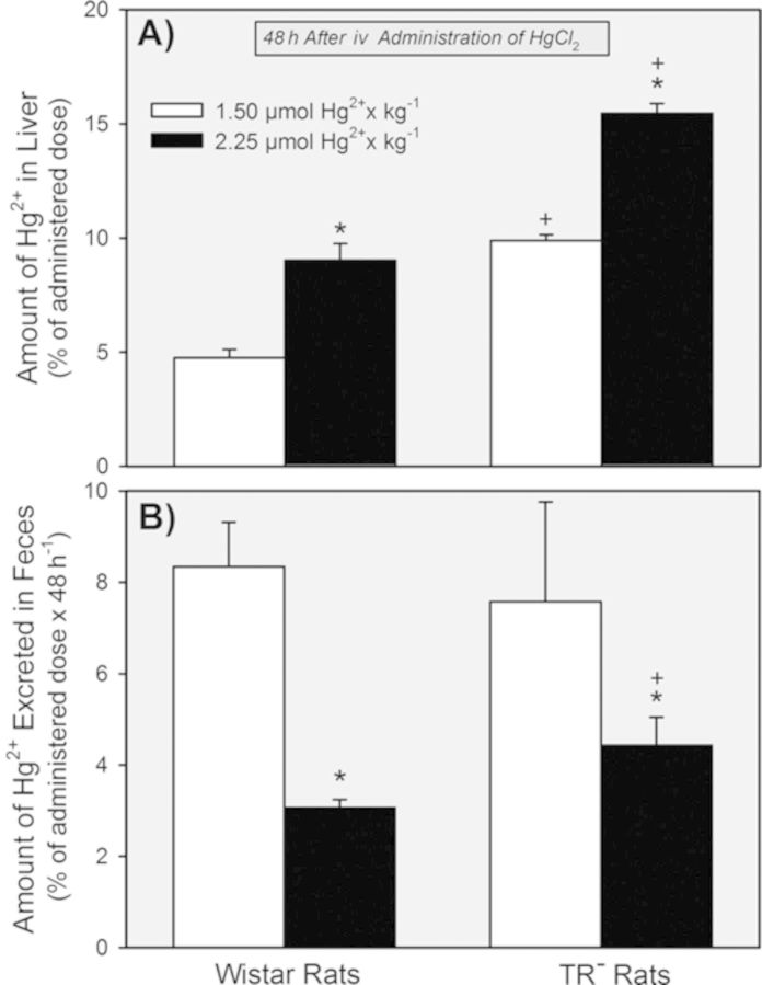 FIG. 10.