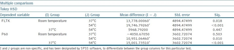 graphic file with name JCD-14-191-g001.jpg