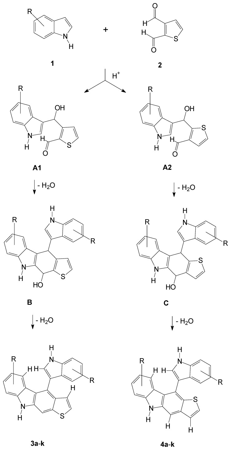 Scheme 1