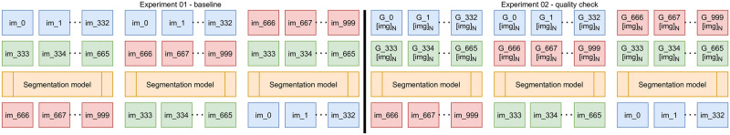 Fig 8