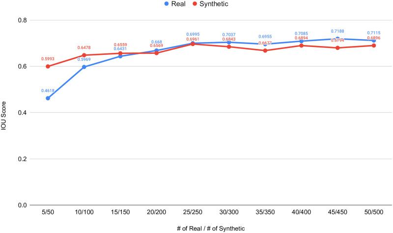 Fig 11