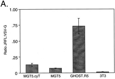 FIG. 9