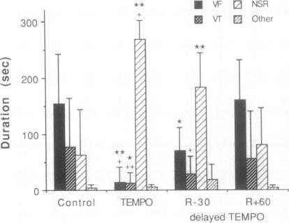 graphic file with name pnas01061-0128-b.jpg