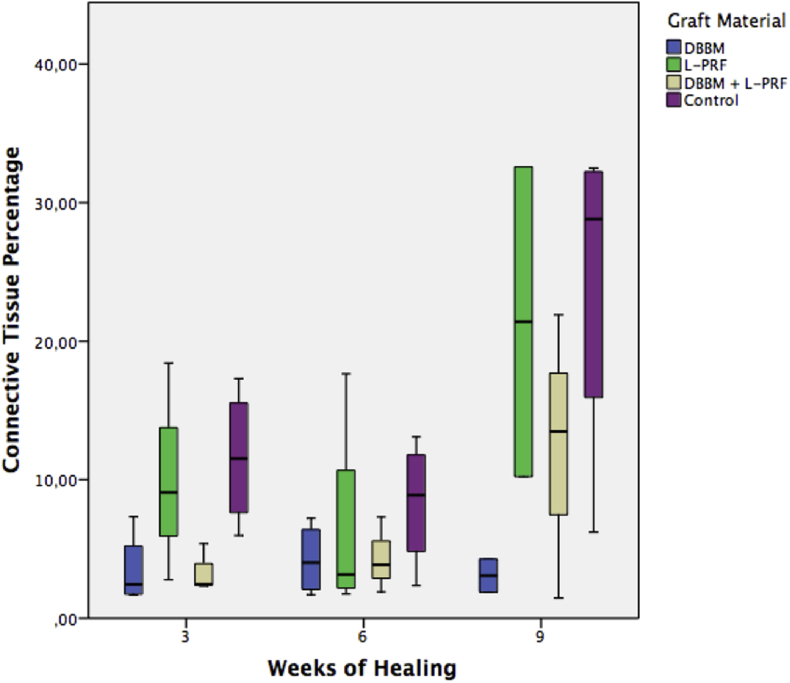 Graphic 2