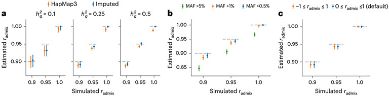 Fig. 2 ∣