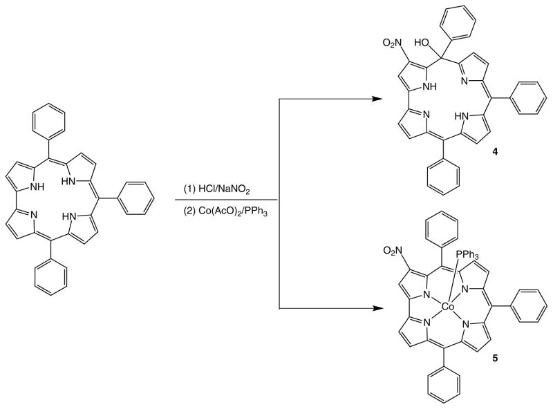 Scheme 2