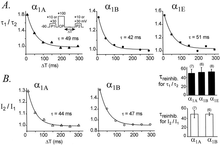 Fig. 10.