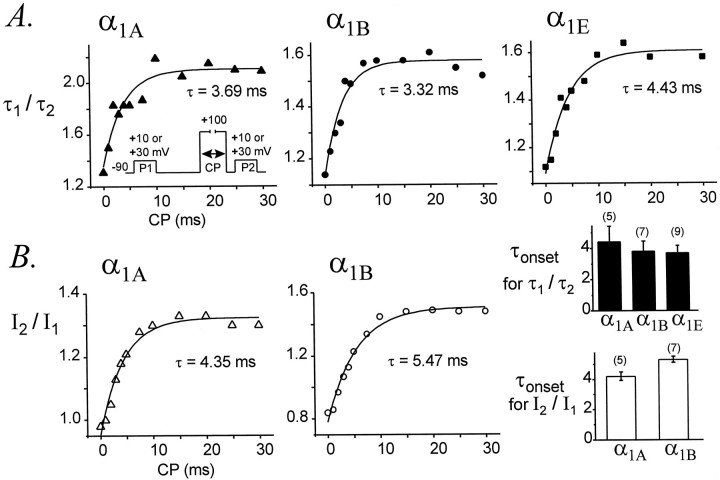 Fig. 9.