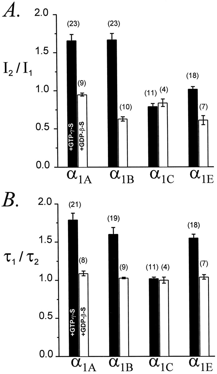 Fig. 8.