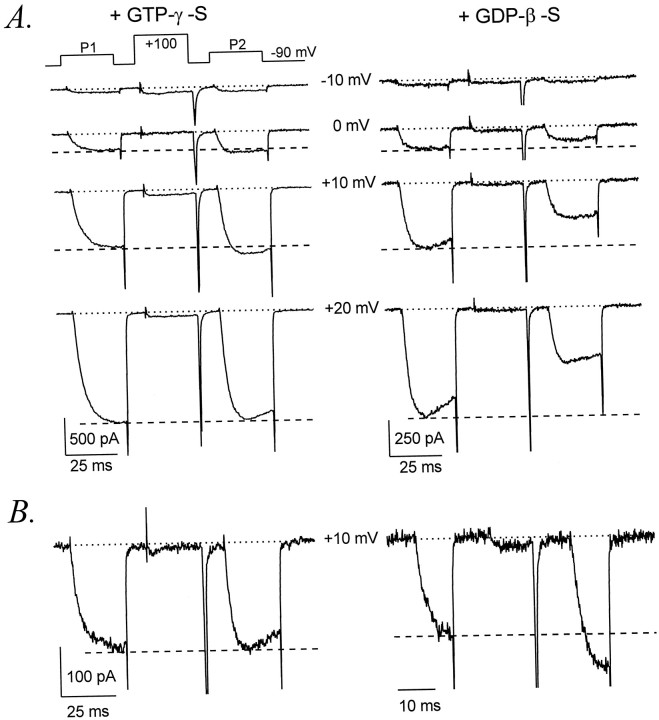 Fig. 2.