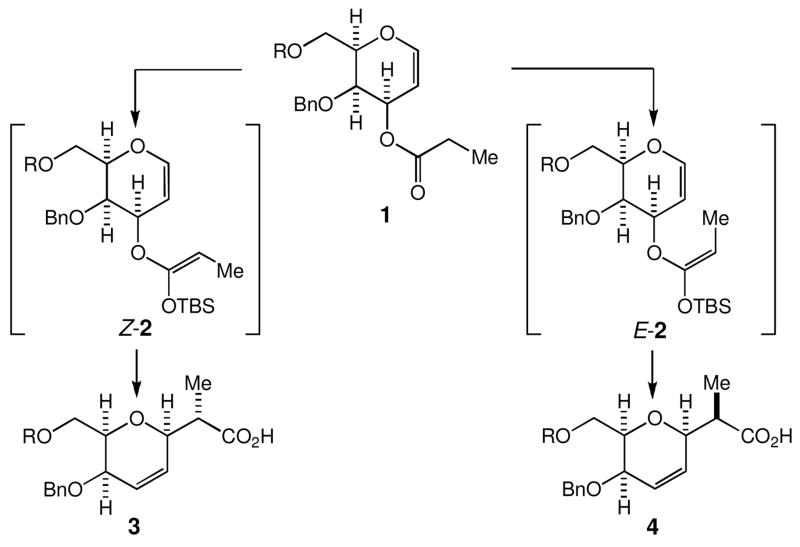 Scheme 3