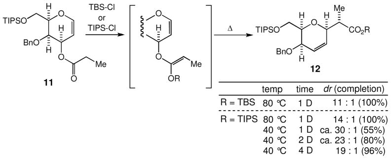 Scheme 7