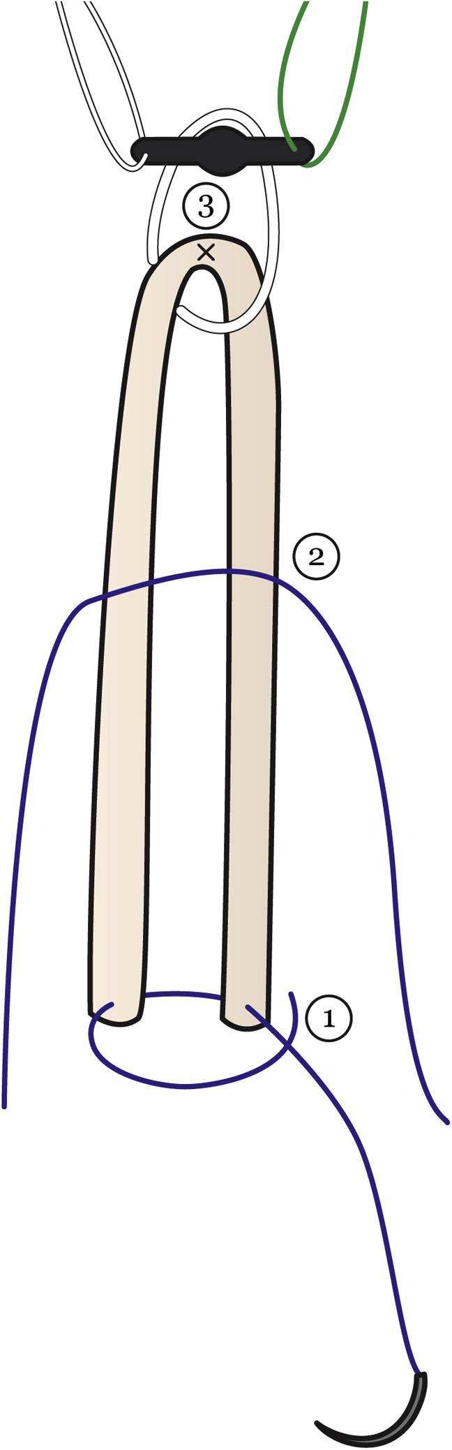 Fig 2