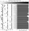 <b>FIG. 4.</b>
