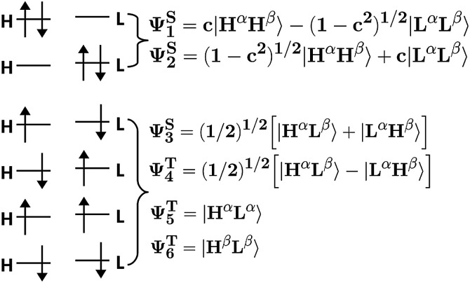 Fig. 11