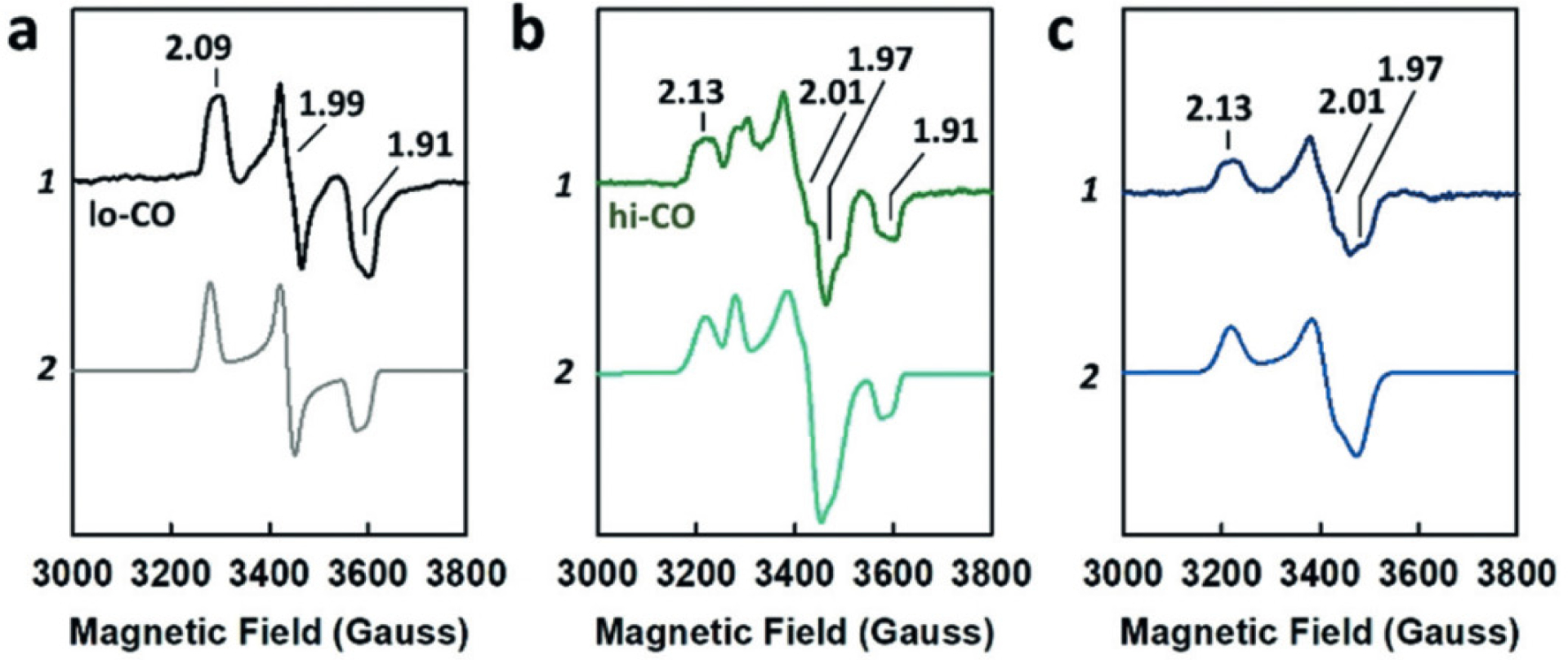 Figure 26.