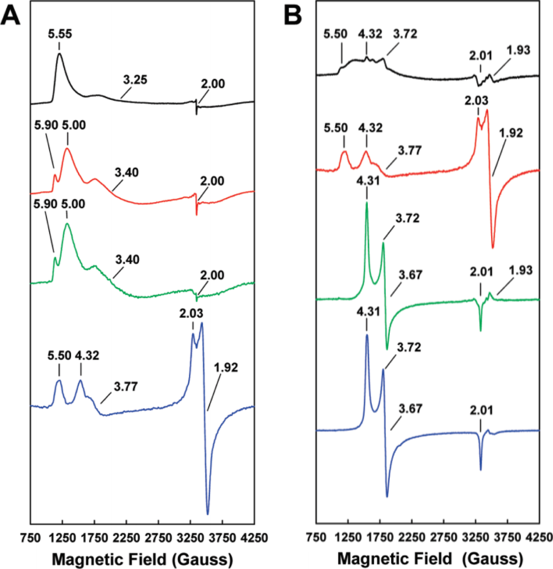 Figure 17.