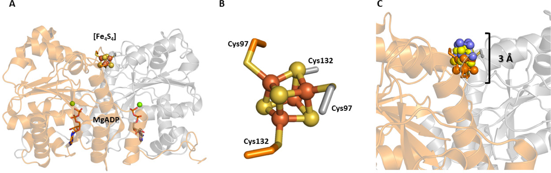 Figure 5.