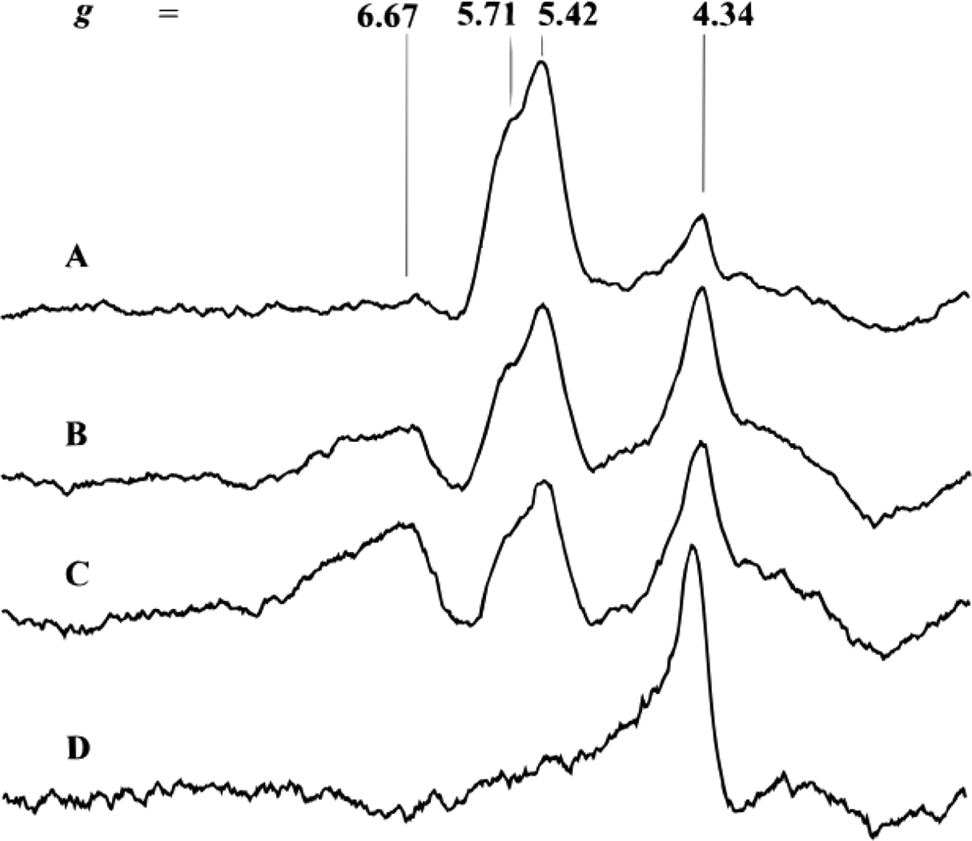 Figure 13.