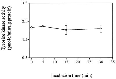 FIG. 8