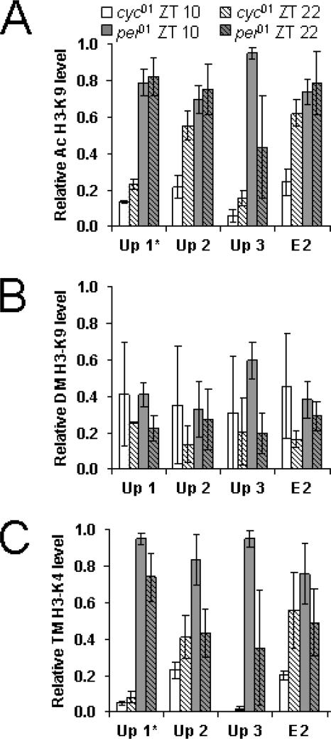 FIG. 7.