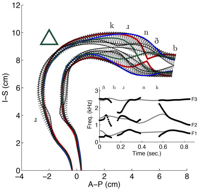 Figure 13