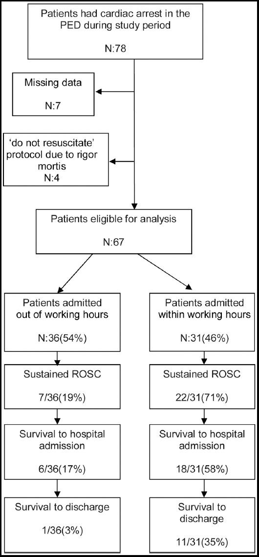 Fig.1