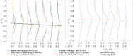 Fig. 11