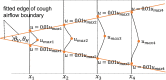 Fig. 12