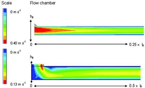 FIG. 9.