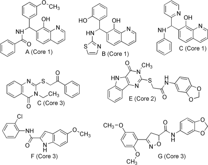 FIG. 2.