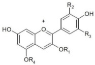 graphic file with name nutrients-14-02496-i002.jpg