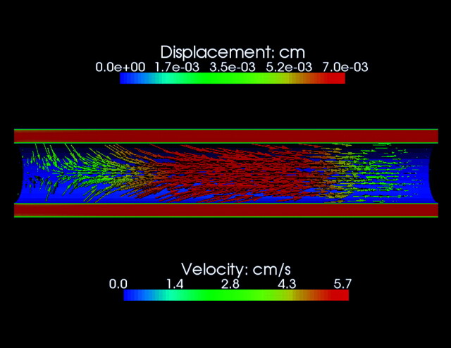 Fig 8.