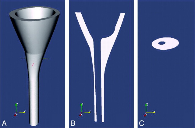 Fig 2.