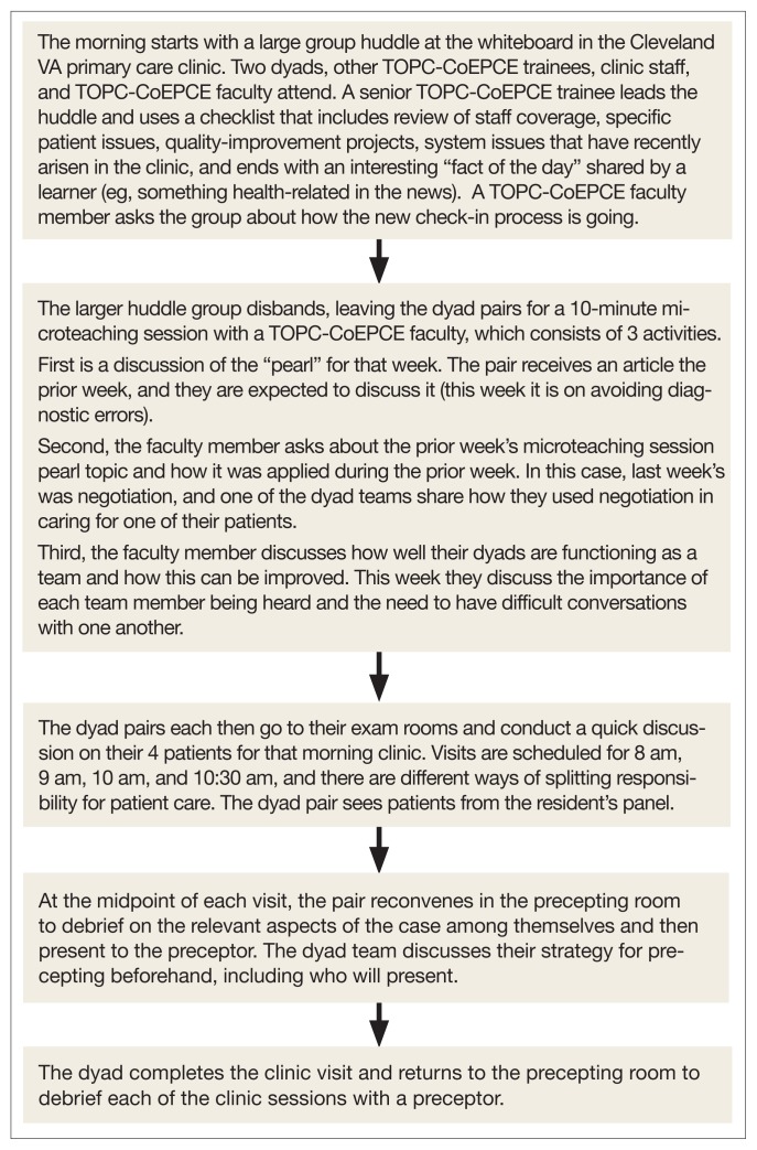 graphic file with name fp-36-02-88f1.jpg