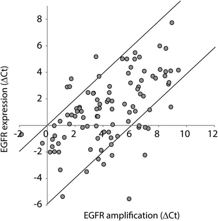 Fig. 2.