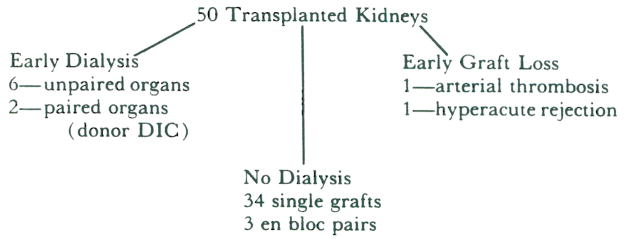 graphic file with name nihms92949f4.jpg