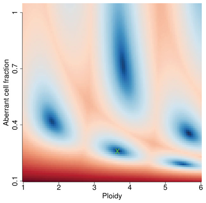 Figure 15.9.5