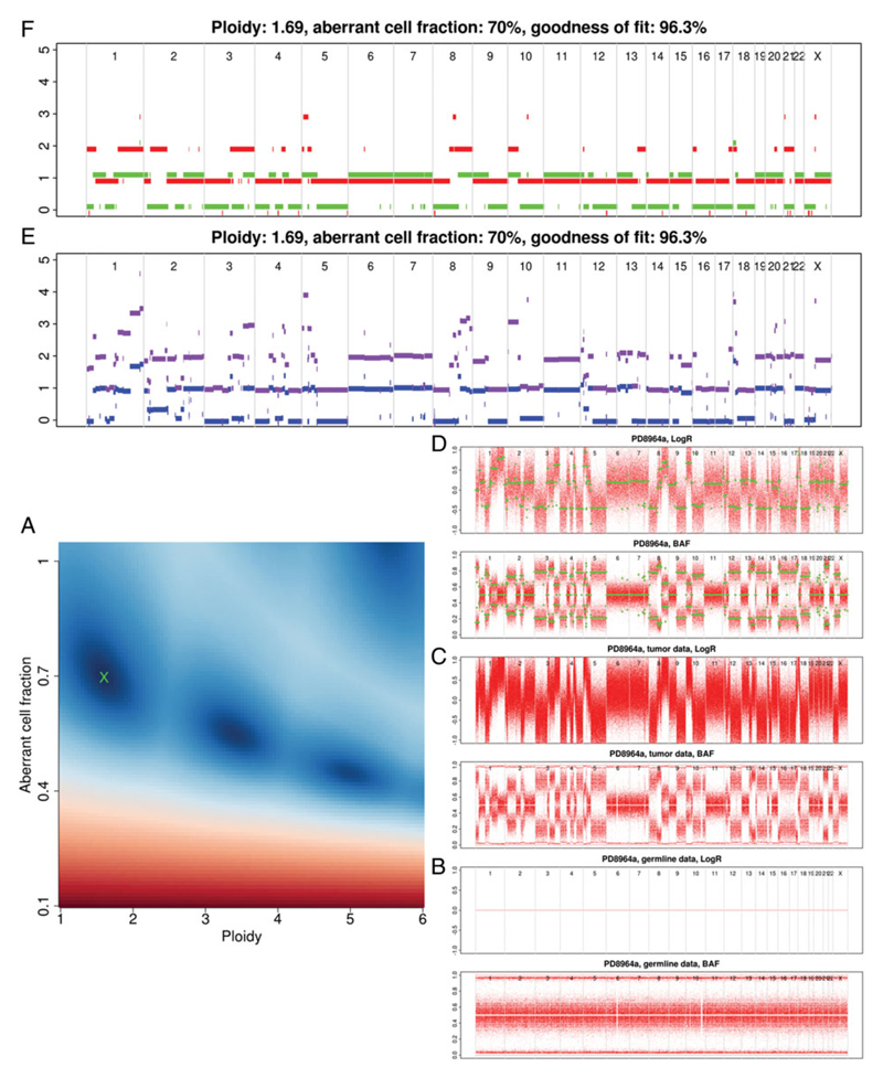 Figure 15.9.4