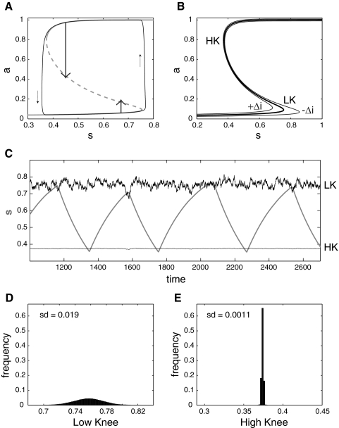 Fig. 8.