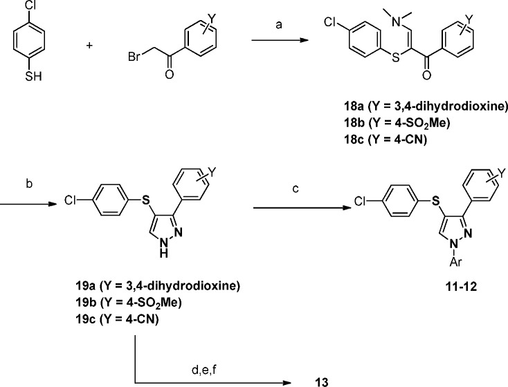 Scheme 1