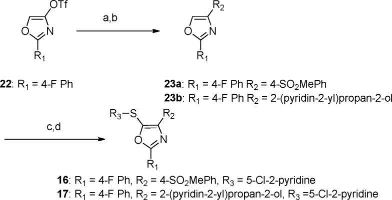 Scheme 2